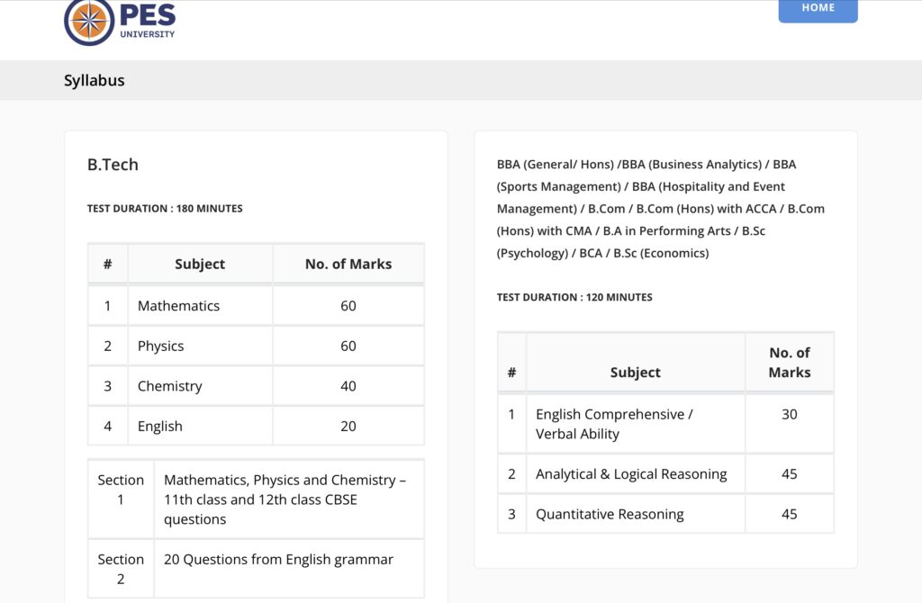 PESSAT Exam Result
