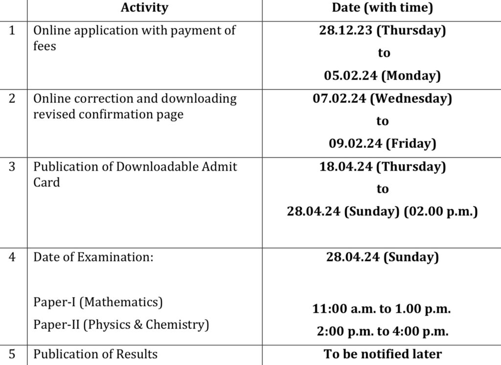 WBJEE Result important date 